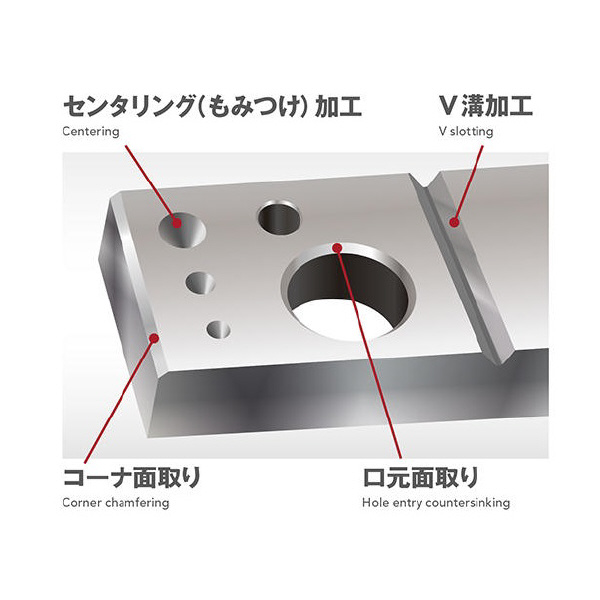 オーエスジー（株） PHOENIX インデキサブルリーディングドリル ねじ込みタイプ PLDS SF インデキサブルリーディングドリル PLDS11R002SF8-90