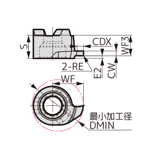 住友電気工業（株） SEC－溝入れバイト インサート SSHG ＳＥＣ－溝入れバイト　インサート SSHGL0820020 AC1030U