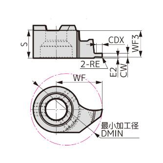 住友電気工業（株） SEC－溝入れバイト インサート SSHG ＳＥＣ－溝入れバイト　インサート SSHGL1415010 AC1030U