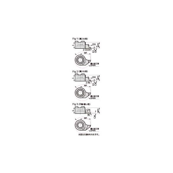 住友電気工業（株） SEC－溝入れバイト インサート SSHG ＳＥＣ－溝入れバイト　インサート SSHGL1420010 AC1030U
