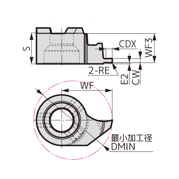 住友電気工業（株） SEC－溝入れバイト インサート SSHG ＳＥＣ－溝入れバイト　インサート SSHGL1420010 AC1030U