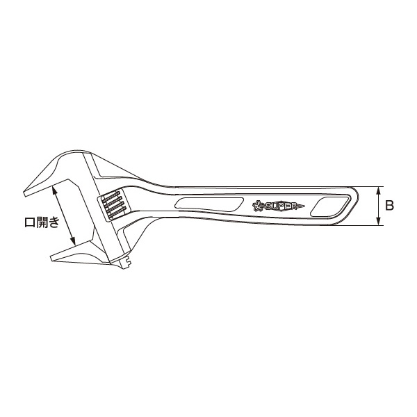 （株）スーパーツール クイックワイドモンキレンチ MWS クイックワイドモンキレンチ MWS200