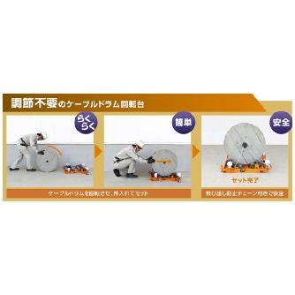 育良精機（株） シーソードラム ISK-SD800 シーソードラム ISK-SD800