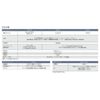 （株）マグネスケール インターフェースユニット MG80 メインモジュール MG80-PN