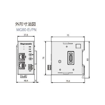 （株）マグネスケール インターフェースユニット MG80 メインモジュール MG80-PN