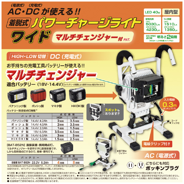 日動工業（株） マルチチェンジャー付パワーチャージライト LEN マルチチェンジャー付パワーチャージライト LEN-HRE40SMC-W-03M