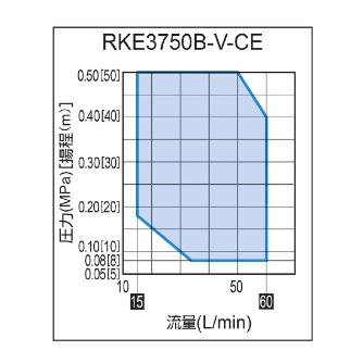 オリオン機械（株） インバータチラー RKE インバータチラー RKE3750B-V-G1-CE