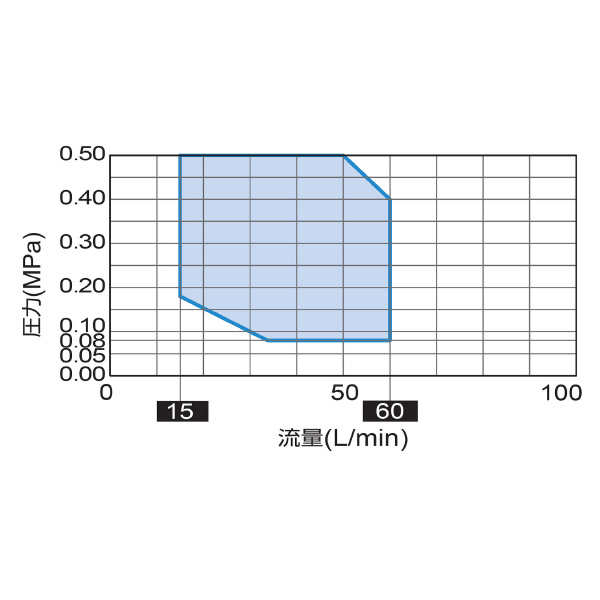 オリオン機械（株） ブラインチラー RKE ブラインチラー RKE3750B-VL-G2