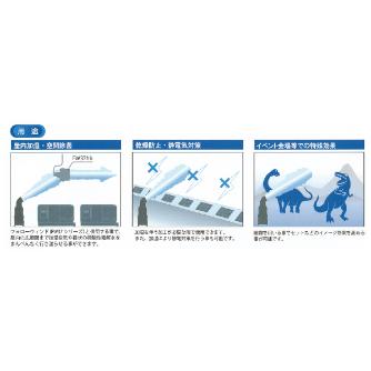 フルタ電機（株） モイストエア FMA7A モイストエア FMA7A