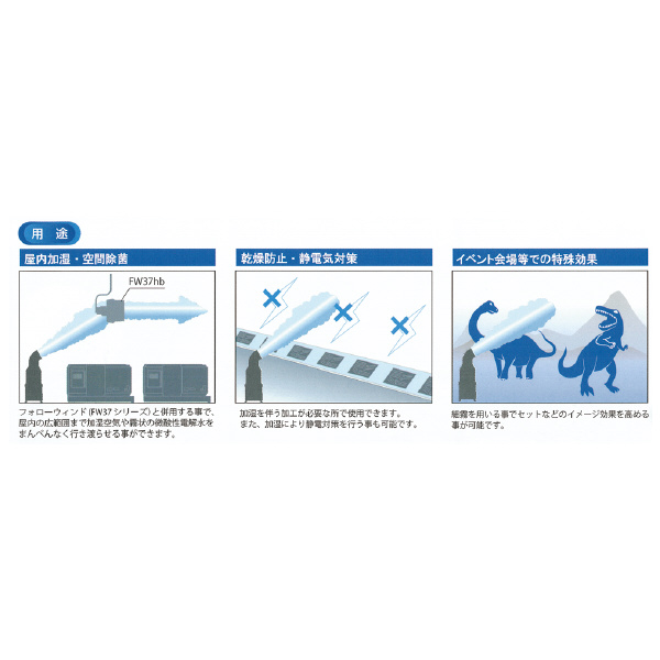 フルタ電機（株） モイストエア FMA7A モイストエア FMA7A