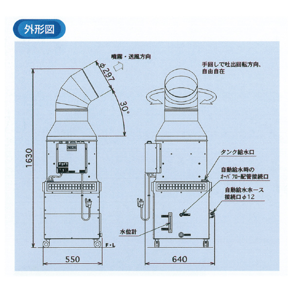 フルタ電機（株） モイストエア FMA7A モイストエア FMA7A