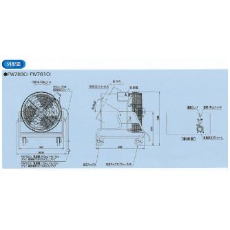 フルタ電機（株） フォローウィンド FW フォローウィンド FW781CI