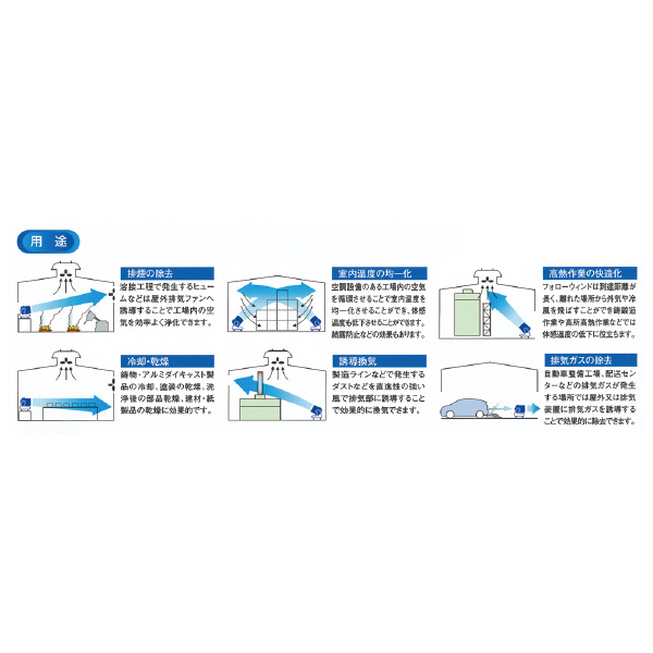 フルタ電機（株） フォローウィンド FW フォローウィンド FW781CI