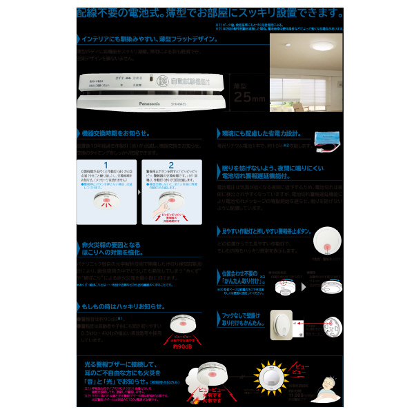 パナソニック（株）　電材 熱当番薄型/電池・移報有 SHK 熱当番薄型／電池・移報有 SHK48153