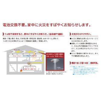 パナソニック（株）　電材 熱当番埋込・100V連動親・音声警報 SHK28217 熱当番埋込・１００Ｖ連動親・音声警報 SHK28217