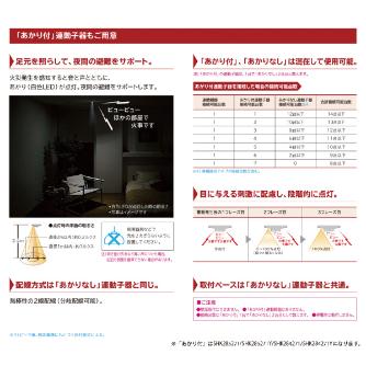 パナソニック（株）　電材 熱当番埋込・100V連動親・音声警報 SHK28217 熱当番埋込・１００Ｖ連動親・音声警報 SHK28217