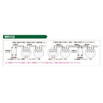 パナソニック（株）　電材 煙・熱当番(音声警報)用移報接点アダプタ SH2890K 煙・熱当番（音声警報）用移報接点アダプタ SH2890K
