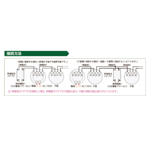パナソニック（株）　電材 煙・熱当番(音声警報)用移報接点アダプタ SH2890K 煙・熱当番（音声警報）用移報接点アダプタ SH2890K
