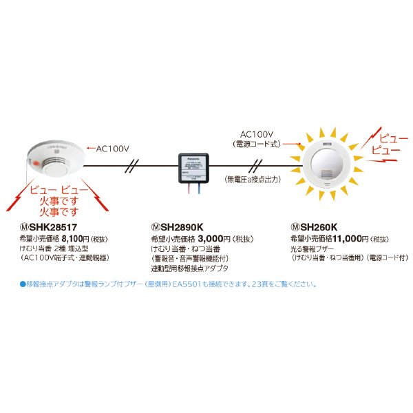 パナソニック（株）　電材 煙・熱当番(音声警報)用移報接点アダプタ SH2890K 煙・熱当番（音声警報）用移報接点アダプタ SH2890K