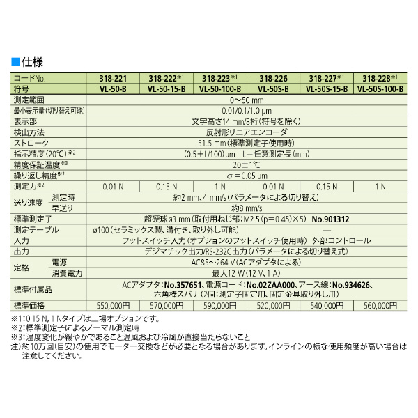 （株）ミツトヨ ライトマチック VL ライトマチック VL-50-B 318-221