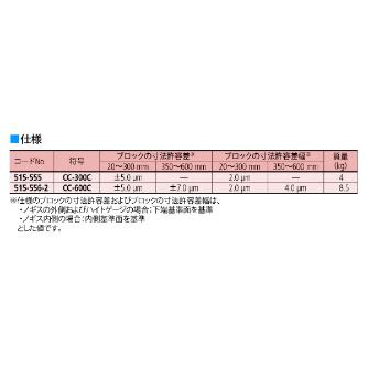 （株）ミツトヨ セラキャリパチェッカ CC セラキャリパチェッカ CC-600C 515-556-2