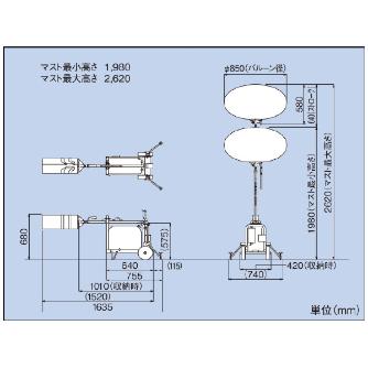 ヤマハ発動機（株） 投光機(発電機搭載) YL 投光機（発電機搭載） YL-MINIB1I 50HZ