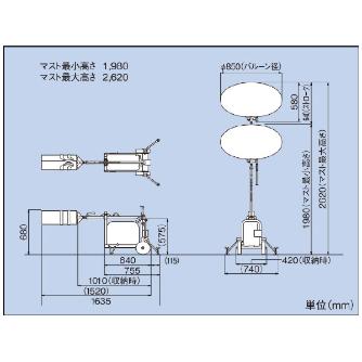 ヤマハ発動機（株） 投光機(発電機搭載) YL 投光機（発電機搭載） YL-MINIBL1I