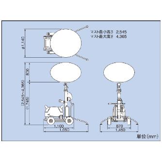 ヤマハ発動機（株） 投光機(発電機搭載) YL 投光機（発電機搭載） YL-AB1I 50HZ