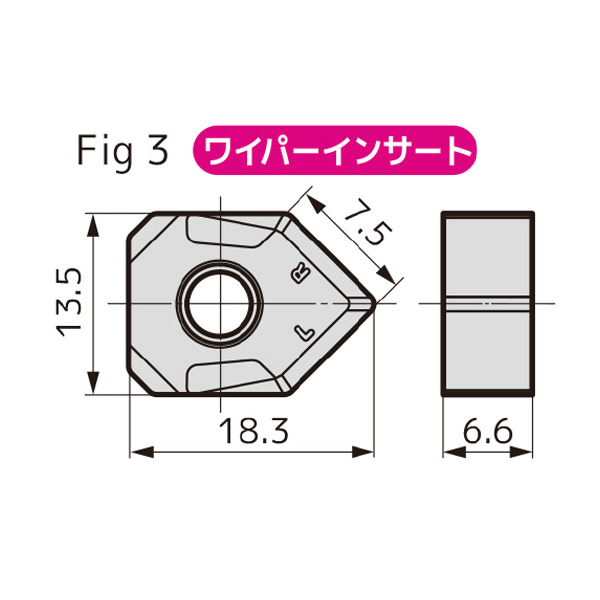 住友電気工業（株） カッタチップ XNEU-W カッタチップ XNEU13T6ANEN-W ACU2500