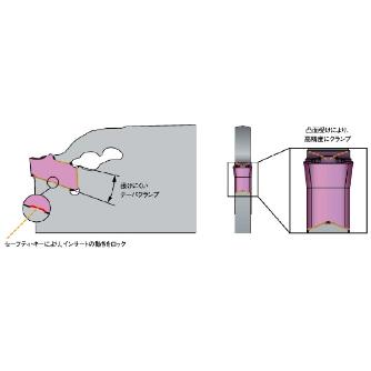 三菱マテリアル（株） ホルダー GWSL ホルダー GWSL1915K00-E38