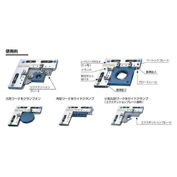 （株）ＭＳＴコーポレーション ワイヤカットユニット WCU ワイヤカットユニット WCU-B