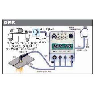 マイト工業（株） エアープラズマ切断機 MP エアープラズマ切断機 MP-70