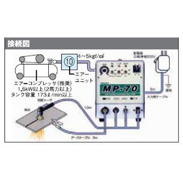 マイト工業（株） エアープラズマ切断機 MP エアープラズマ切断機 MP-70