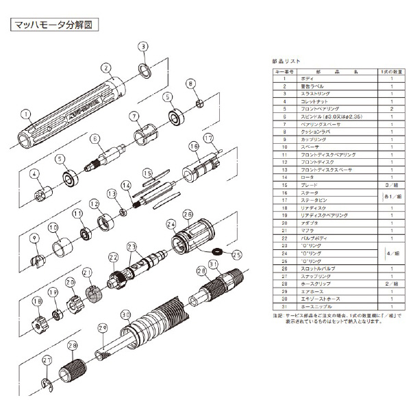 （株）ムラキ マイクログラインダ部品/ゼム コレットナット/マッハ マイクログラインダ部品／ゼム ｺﾚｯﾄﾅｯﾄ/ﾏﾂﾊ