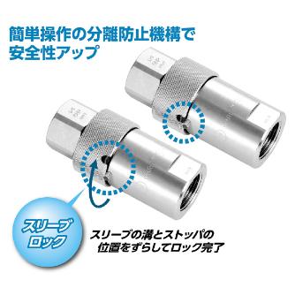 日東工器（株） HSPカプラ HS-PL ＨＳＰカプラ 8HS-PL STEEL NBR