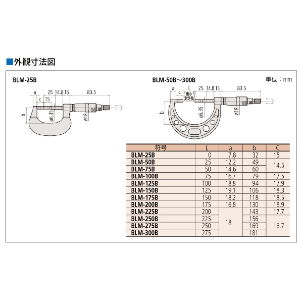 （株）ミツトヨ マイクロメータ BLM マイクロメータ BLM-200B 122-108-10
