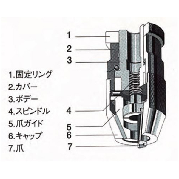 （株）ムラキ アルブレヒト ドリルチャック アルブレヒト　ドリルチャック 15-J0