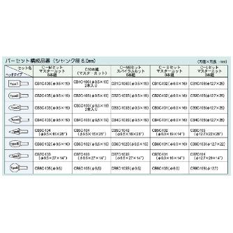 （株）ムラキ MRA超硬バー CMセット ＭＲＡ超硬バー CMｾｯﾄ MRAﾁｮｳｺｳﾊﾞｰ