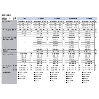 （株）ＭＳＴコーポレーション ボーリングヘッド 標準セット MU ボーリングヘッド　標準セット MU-S6H