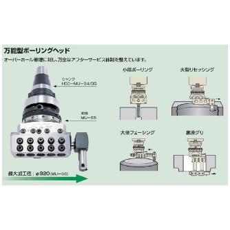 （株）ＭＳＴコーポレーション ボーリングヘッド 標準セット MU ボーリングヘッド　標準セット MU-S6H