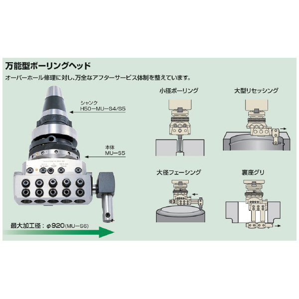 （株）ＭＳＴコーポレーション ボーリングヘッド 標準セット MU ボーリングヘッド　標準セット MU-S6H