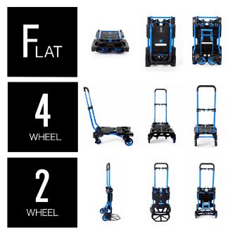 花岡車輌（株） フラットカート F-CART フラットカート２ｘ４ F-CART 2X4