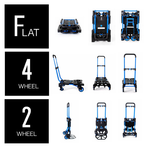 花岡車輌（株） フラットカート F-CART フラットカート２ｘ４ F-CART 2X4