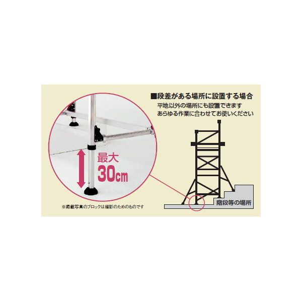 （株）ピカコーポレイション パイプ製足場 ハッスルタワー ATL パイプ製足場　ハッスルタワー ATL-1WB