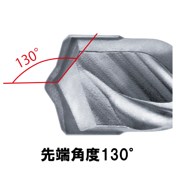 （株）ロブテックス ハンマービット HB ハンマービット HB120260