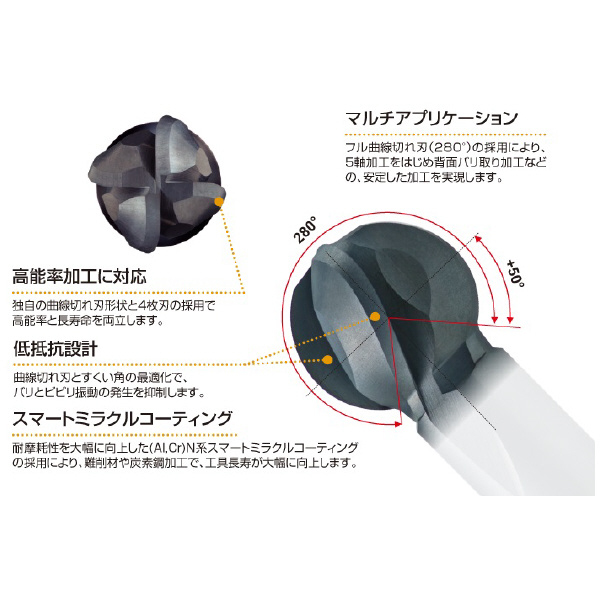 三菱マテリアル（株） 超硬コーティングエンドミル VQ4WBR 超硬コーティングエンドミル VQ4WBR0150N08E280