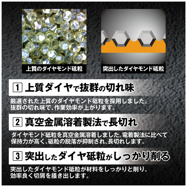 （株）モトユキ ダイヤモンドセーバーソーブレード バリギレ 鋳鉄管用 GSS-D 鋳鉄管用ダイヤモンドセーバーソーブレード GSS-D-250