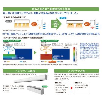 パナソニック（株）　電材 エアーカーテン FY エアーカーテン FY-25ELS1