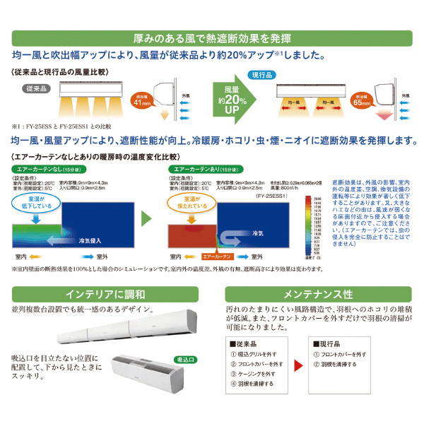 パナソニック（株）　電材 エアーカーテン FY エアーカーテン FY-25ELS1