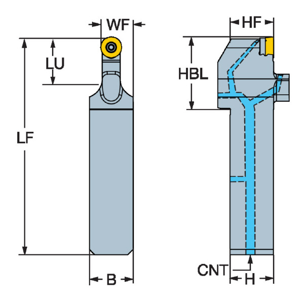 サンドビック（株） コロターン107 QSシャンク QS-SRDC コロターン１０７　ＱＳシャンク　【Ｆ】 QS-SRDCN-252528-12XC